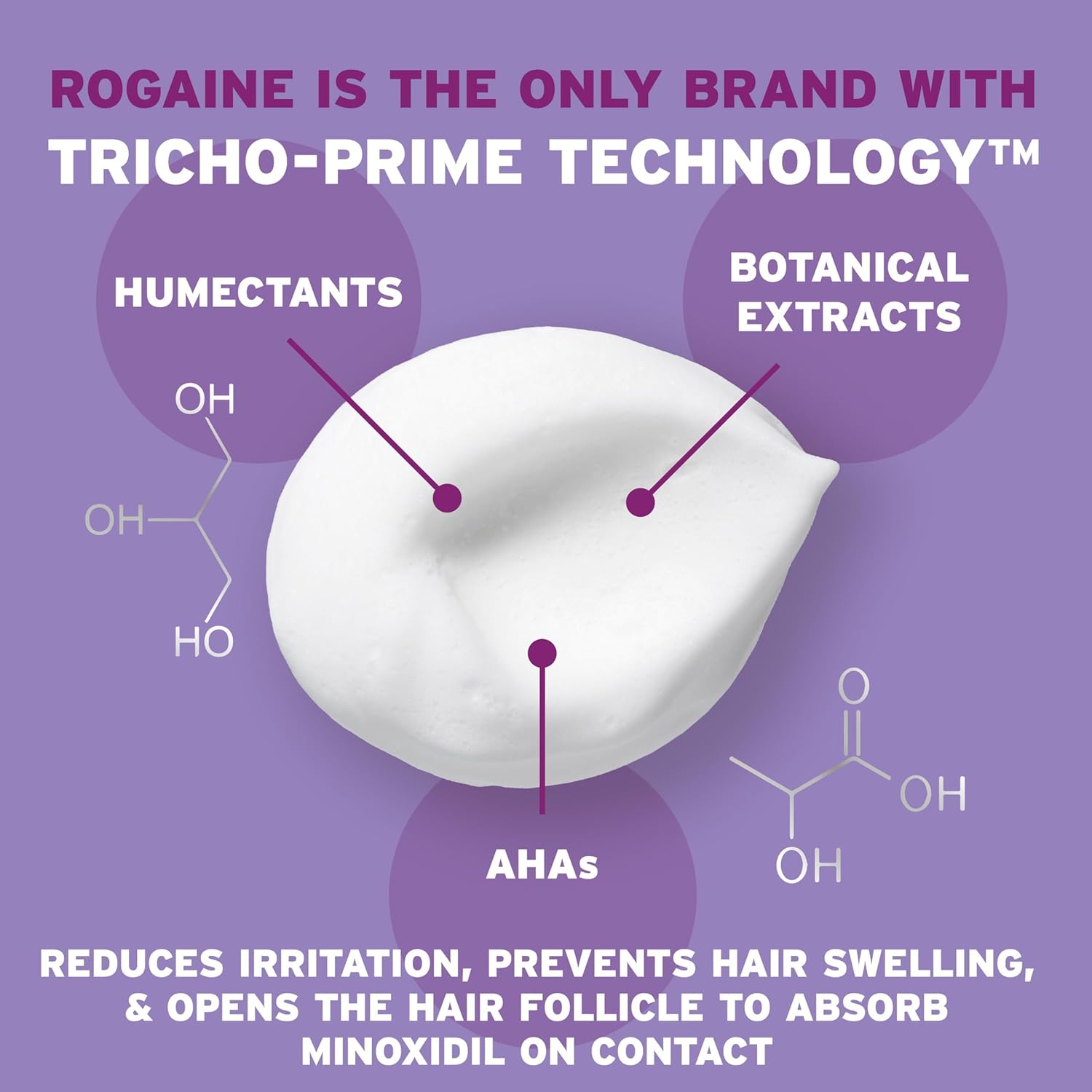 Rogaine Minoxidil 5% แบบโฟม สำหรับผู้หญิง 1 ขวด ใช้ได้ 2 เดือน - Image 3